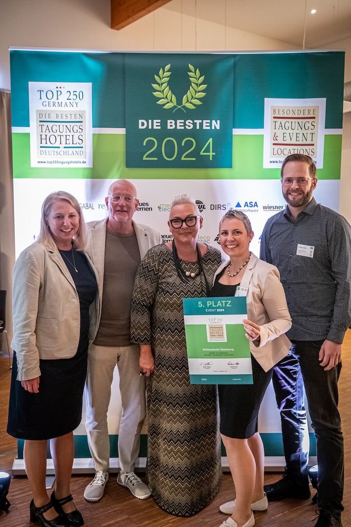 Bild der TTH Preisverleihung 2020