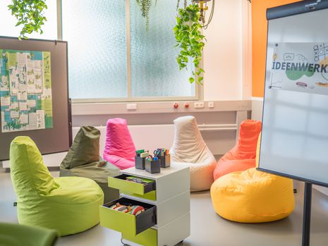 Abb. Ideenwerkstatt